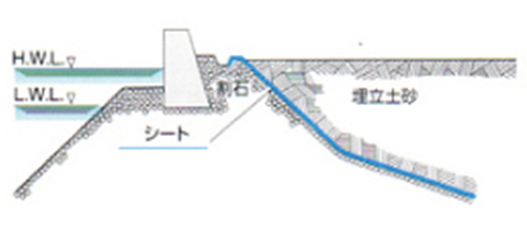 土砂の吸い出し防止