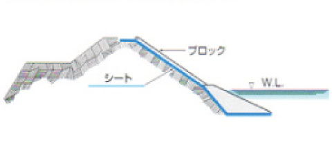 土砂の吸い出し防止